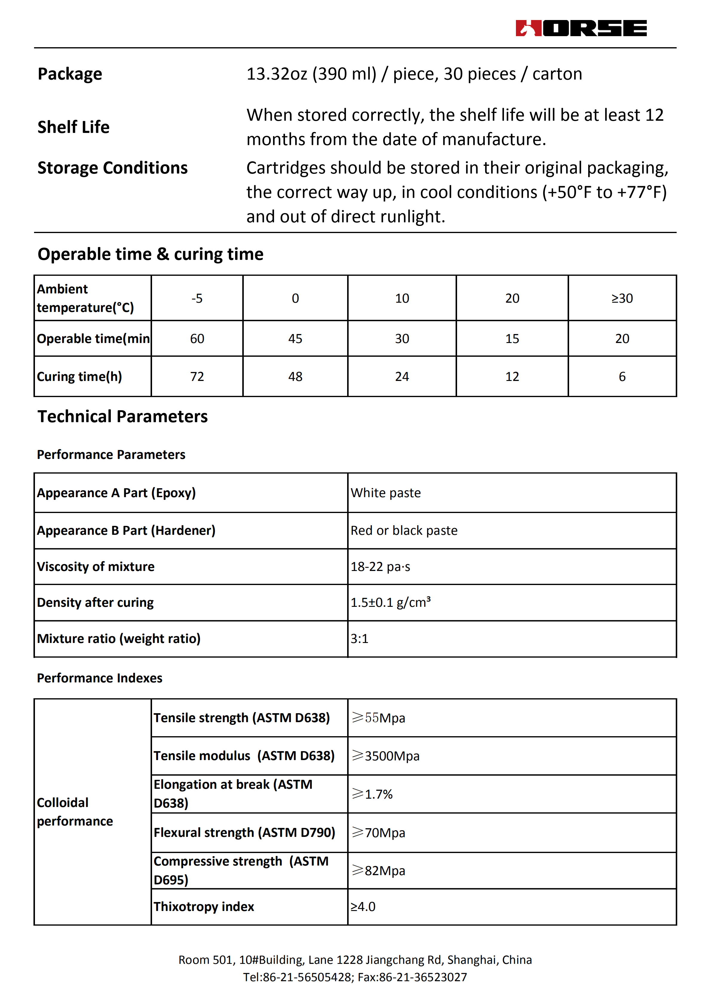 hm-500 chemical anchoring