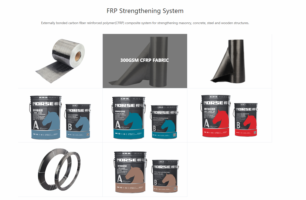 composite strengthening system