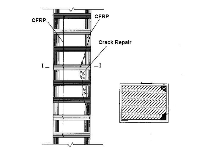 Unidirectional Carbon Fiber Reinforcement - Heavy Corrosion Structure