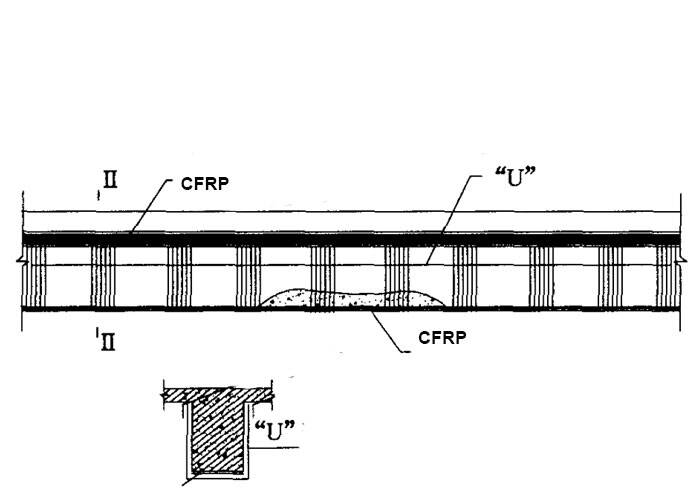 carbon fiber cloth on the bottom of beam