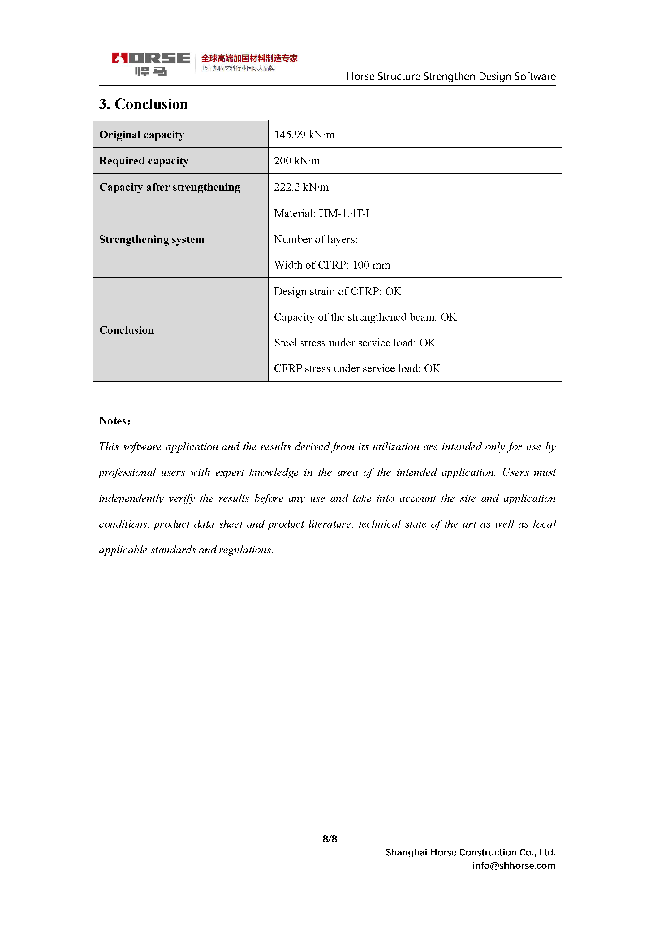 Horse FRP Design Software - Flexural Strengthening Of RC Beams