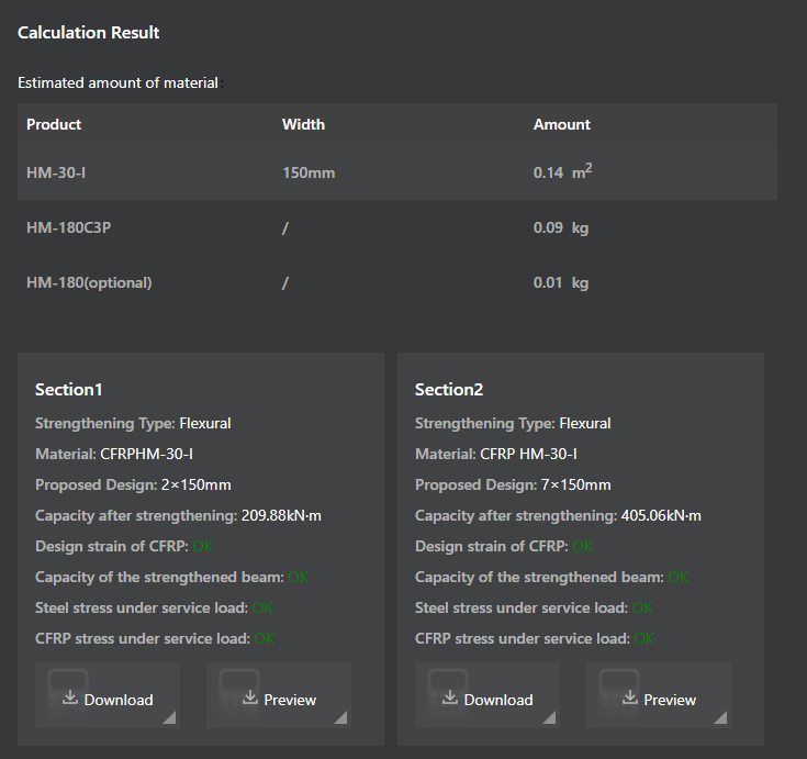 calculation result